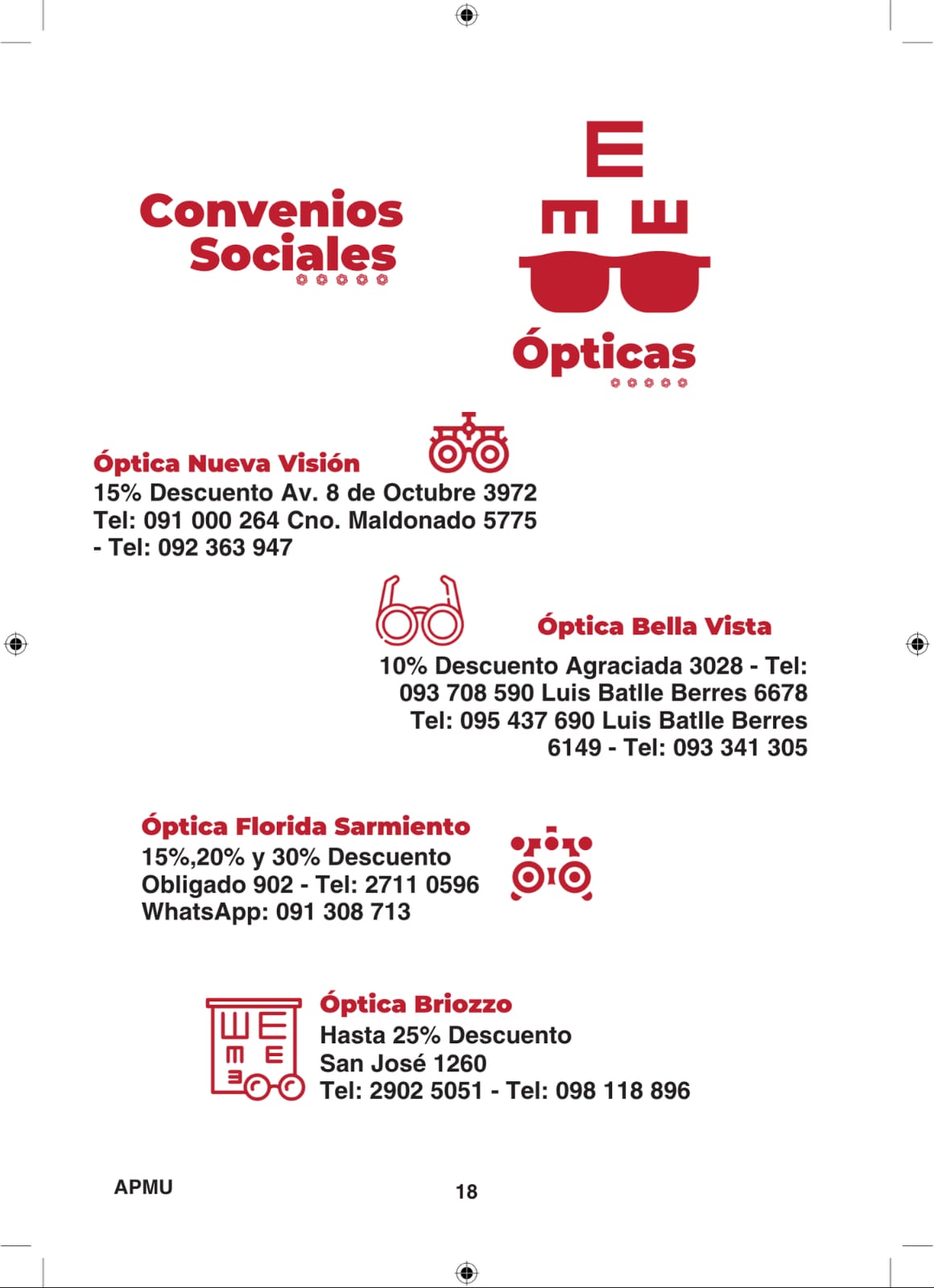 Convenios APMU de ópticas